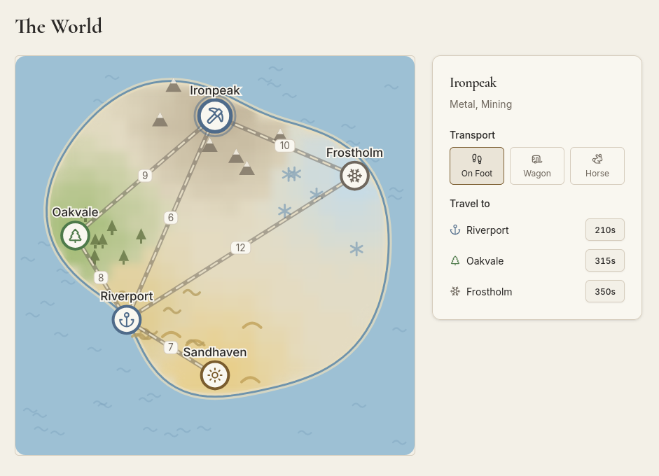 Adenor — a merchant's trading game